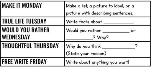 morning journal weekly prompt schedule