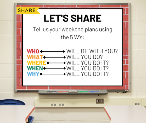A slide on a whiteboard that asks, "Tell us your weekend plans using the 5 w's."