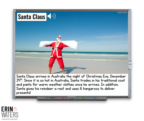 A photo of Santa on the beach, showing that Christmas in Australia happens during the summer season